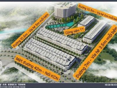 Dự án SuSan Yên Phong, shophouse 5 tầng, 7x18m, 22tr/m2, sổ hồng quý 4/2022